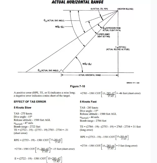 图片[2]- 【技术】【美国】美国F15战斗机与导弹设计图纸合集 F15 Fighter & Missile Design Drawings｜CAD图纸 波音出品 航空爱好者收藏- 关先生资源站