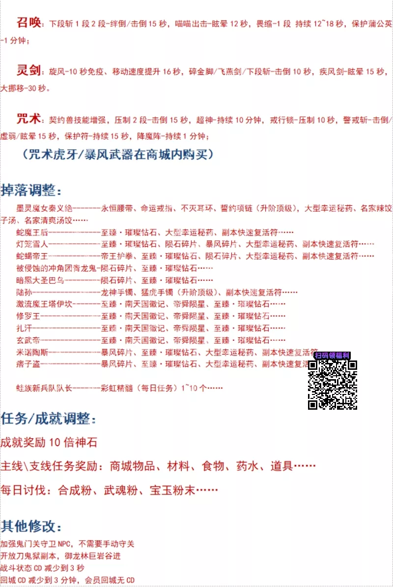 图片[9]- 《剑灵》白青单机版新等级55级洪门的最终奥义完美典藏版 游蝶网单2025- 关先生资源站