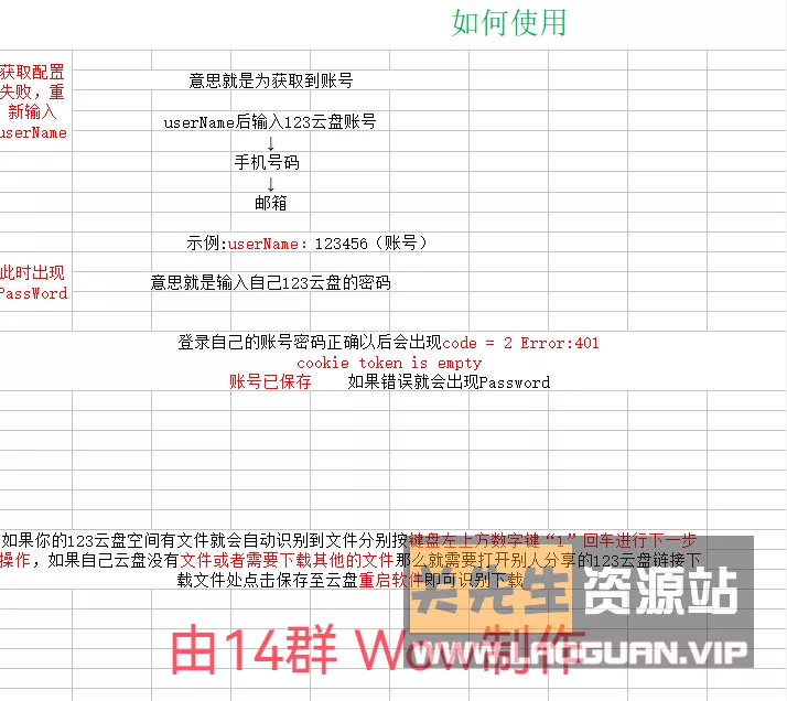 《123盘》 无限速电脑端工具（低调使用）- 关先生资源站