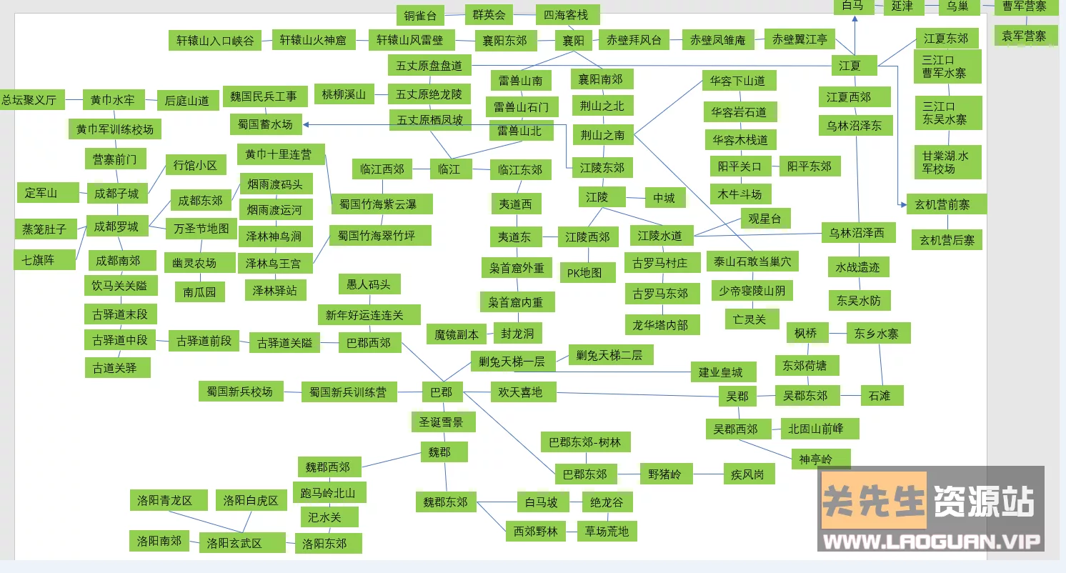 图片[2]- 《QQ三国》元神单机版-一键安装-非残端内容很多（小破站卖500的资源）- 关先生资源站