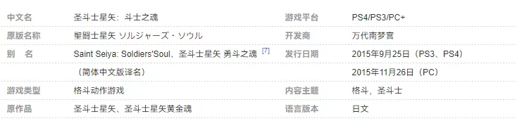 图片[2]- 《圣斗士星矢：斗士之魂》老游戏|官方中文|解压可玩【250313】- 关先生资源站