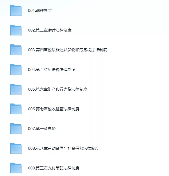 【教育】【学习】初级+中级会计押题班精讲合集 Accounting Exam Prep Collection（2024）｜246GB 初级中级双考 名师精讲押题- 关先生资源站