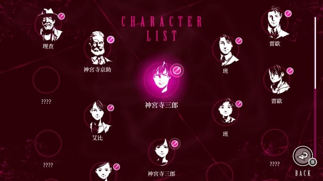 图片[2]- 【Switch】代达罗斯：黄金爵士乐的觉醒-v1.0.0-中文-60帧- 关先生资源站