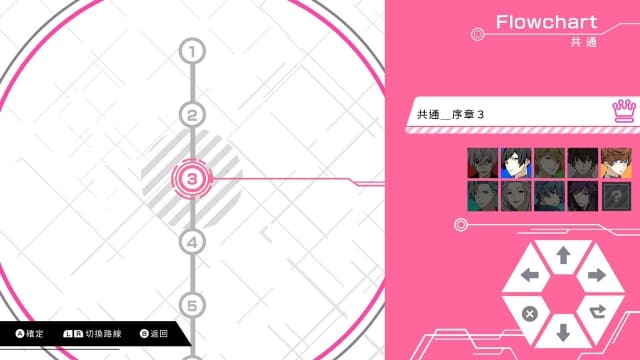 图片[4]- 【Switch】异世界配信：谎言与真实-60帧- 关先生资源站