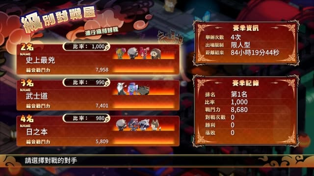 图片[2]- 【Switch】魔界战记7-v1.3.0-18dlc-60帧- 关先生资源站