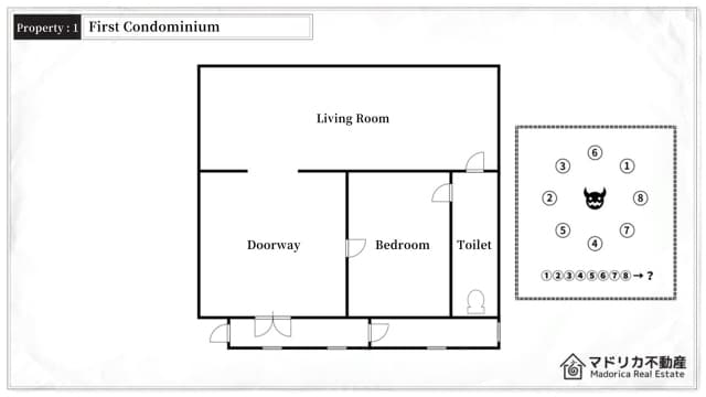 图片[5]- 【Switch】马多利卡地产公司 2-v1.3.5-中文60帧- 关先生资源站